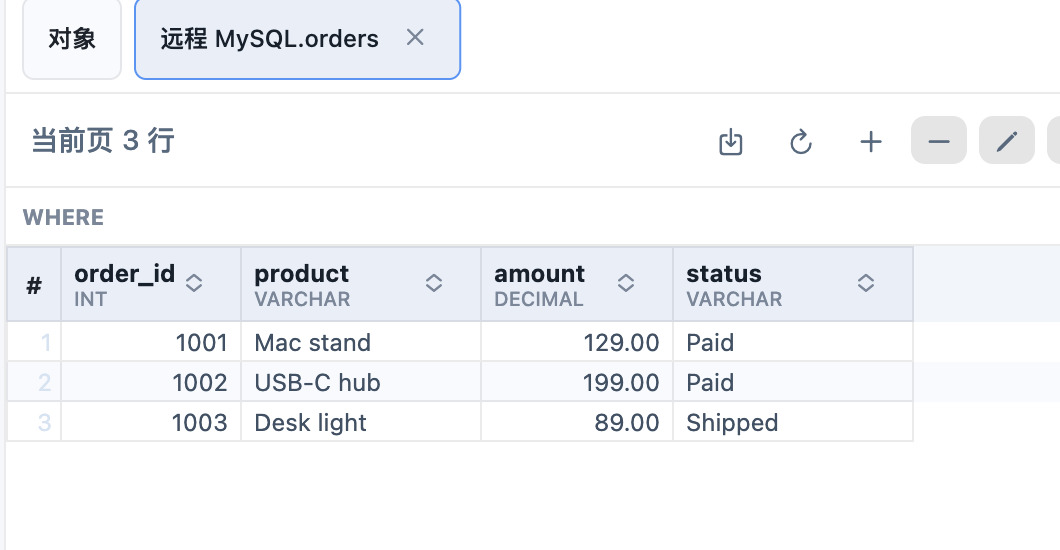 The remote orders table returns three demonstration rows