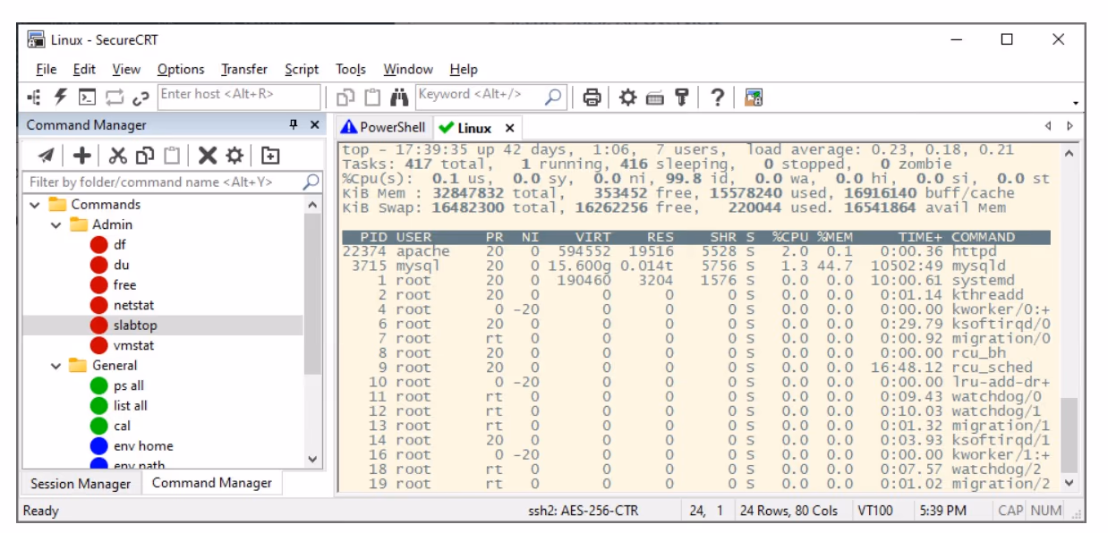 SecureCRT alternative article cover